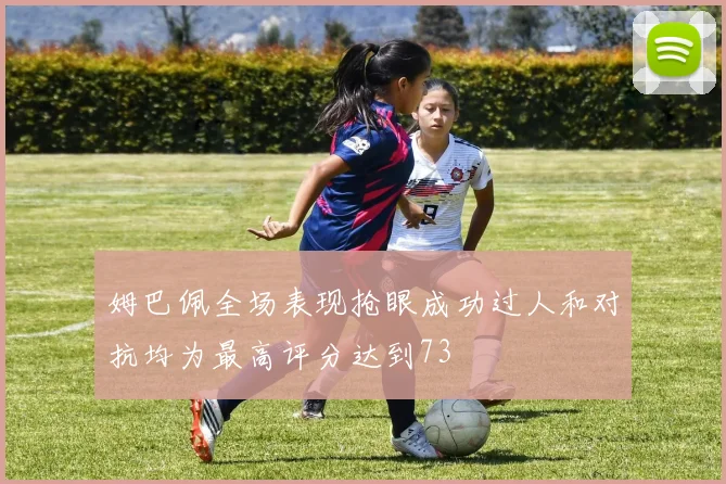 姆巴佩全场表现抢眼成功过人和对抗均为最高评分达到73